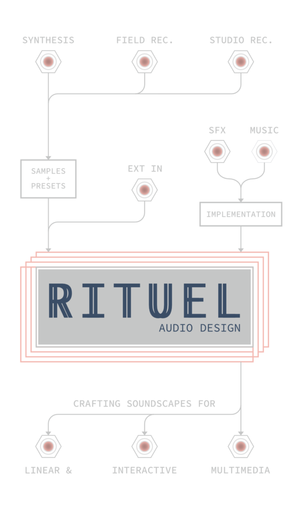 Sound design, music and implementation for video games. Sample packs, studio recordings anf field recordings for linear and interactive multimedia.